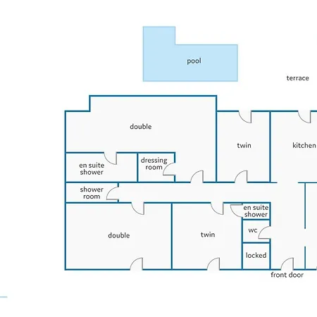 Quinta Dos Abacates By