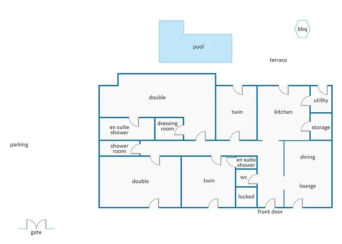 Quinta Dos Abacates By